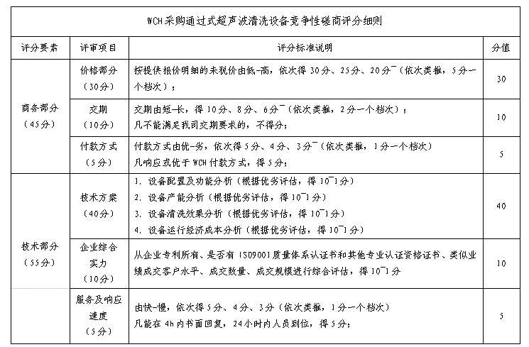 1635903242744487.png image.png