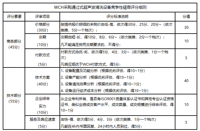 1638865663817291.png image.png